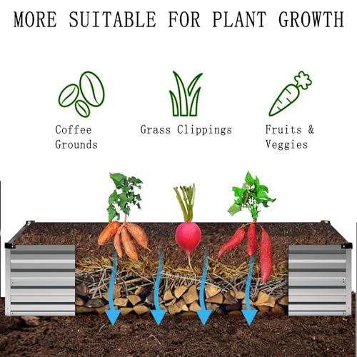Galvanized Raised Garden Bed, 2 Pcs 10×3×1FT Metal Planting Box M618