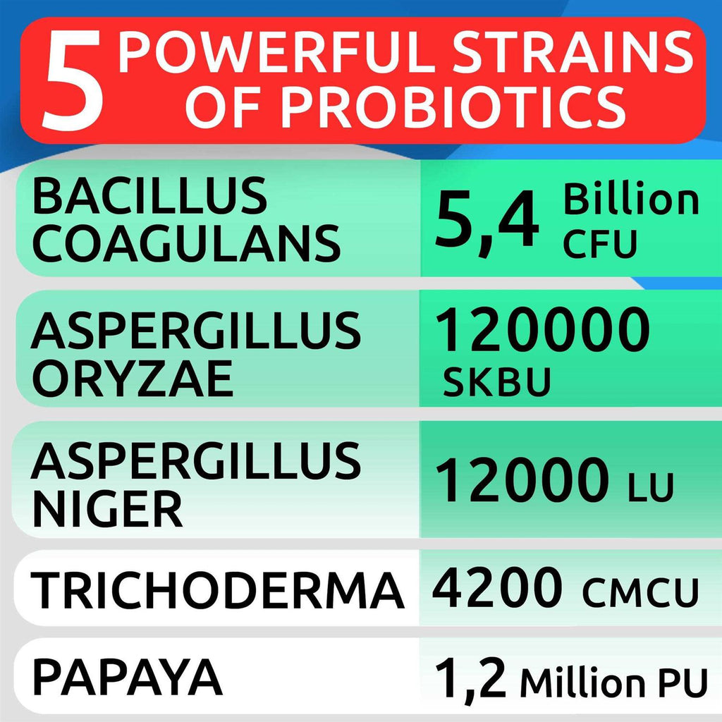 Probiotics For Dogs T810035