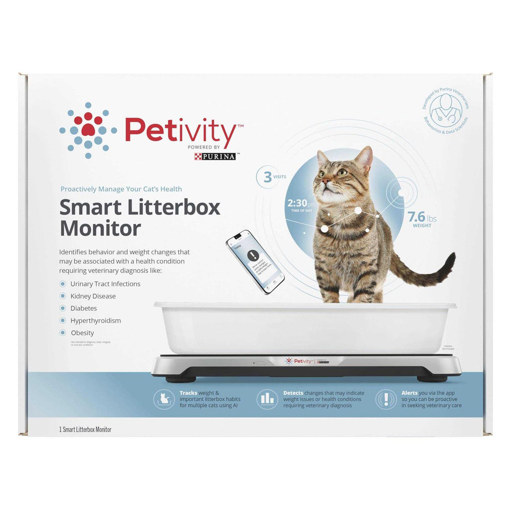 Smart Litterbox Monitor System K261562