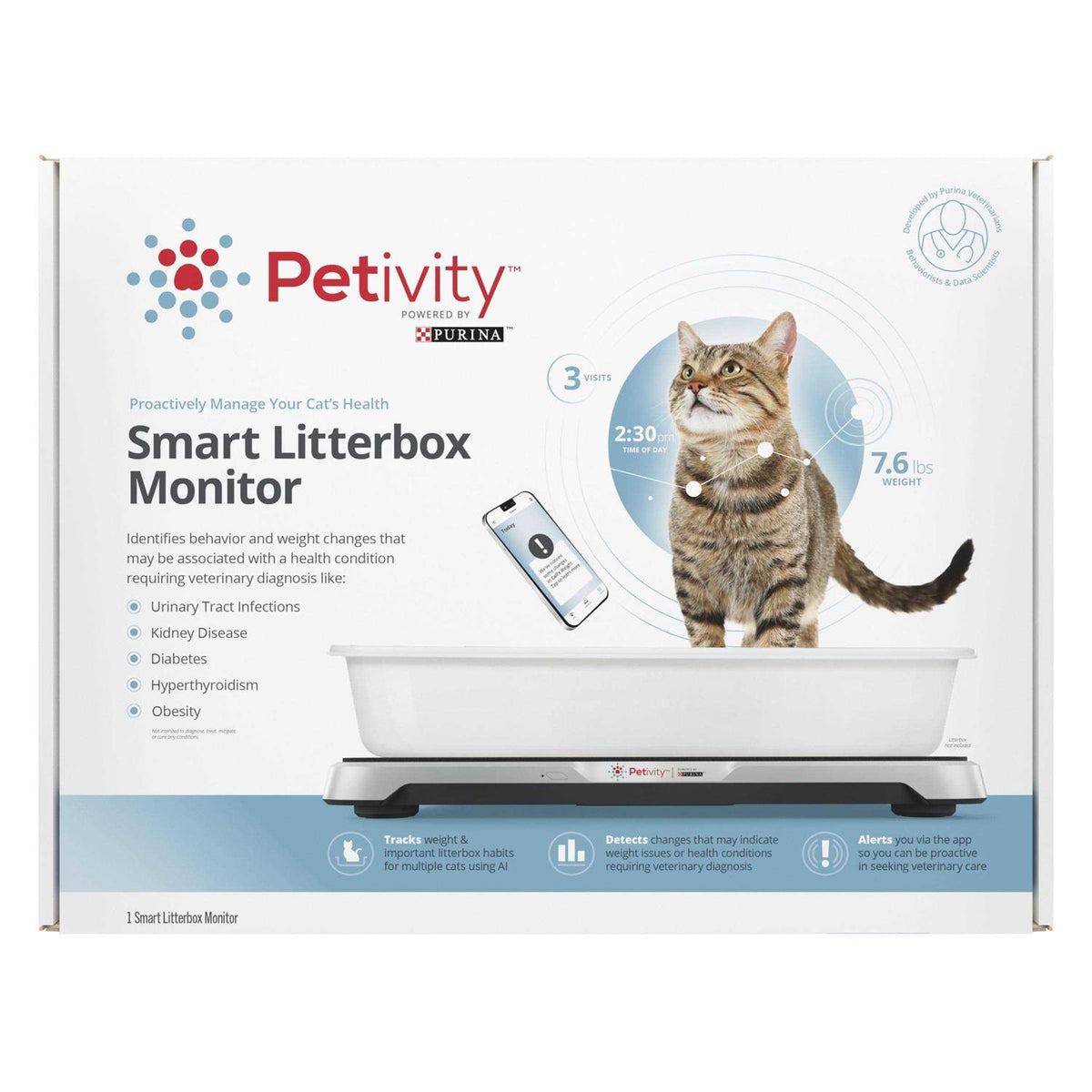 Smart Litterbox Monitor System K261562