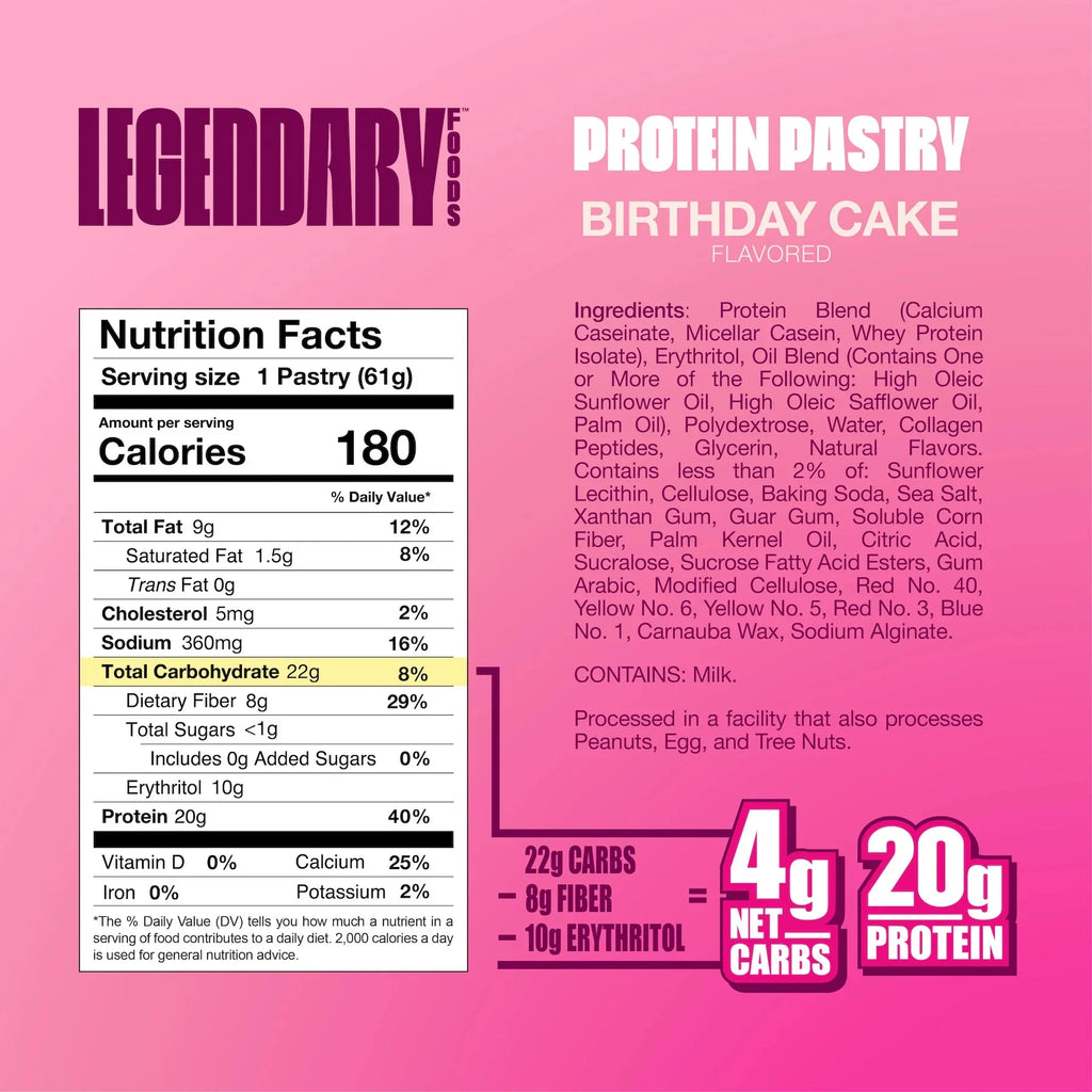 Low Carb Protein Pastry Snack Pack 8CT M494470