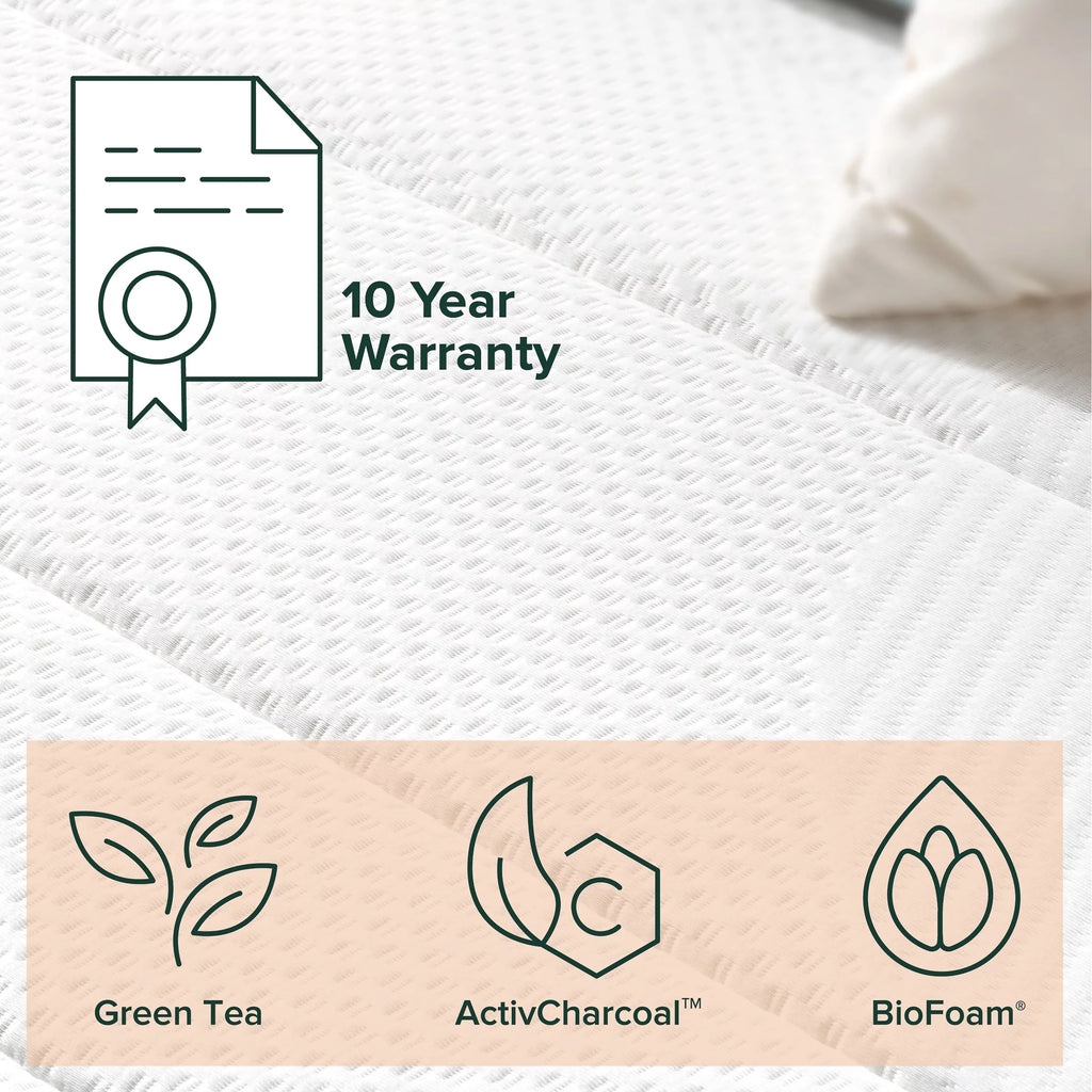 12 Innerspring Mattress W88954