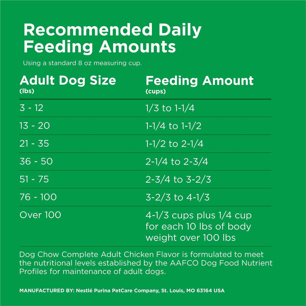 Chicken Adult Complete Dry Dog Food C5757
