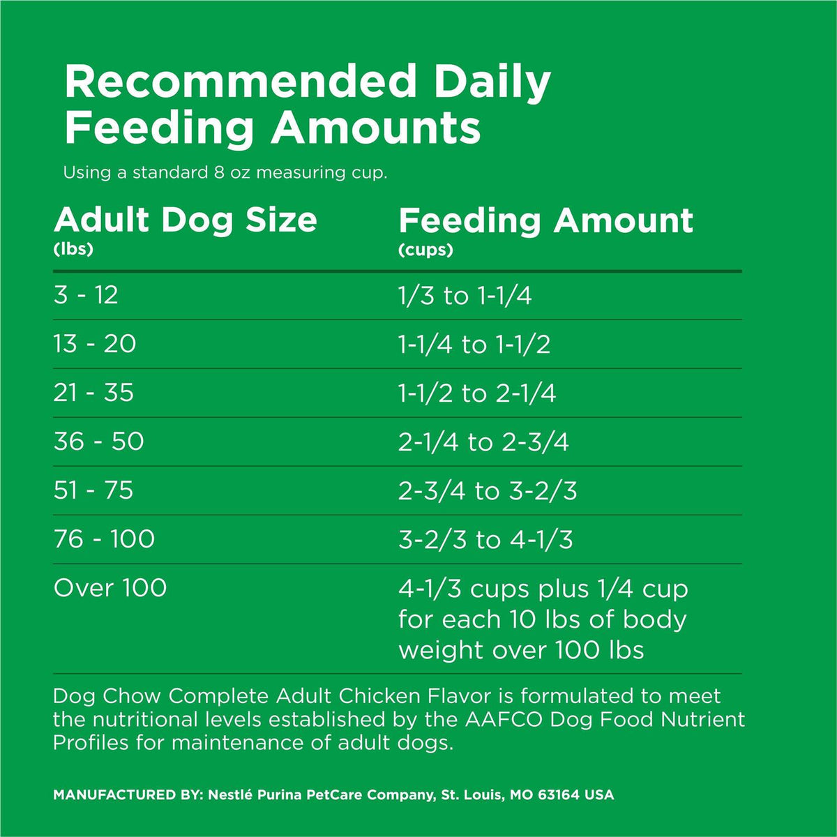 Chicken Adult Complete Dry Dog Food C5757