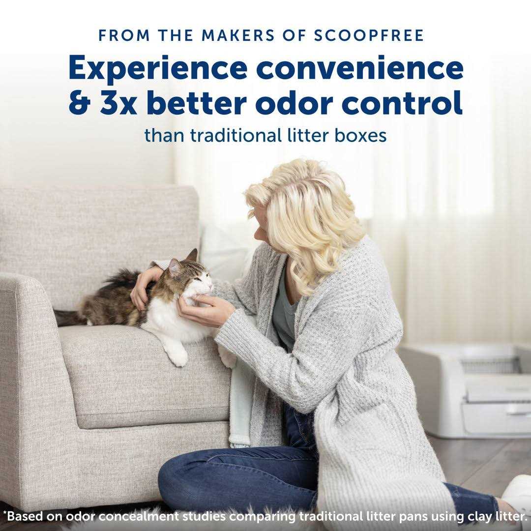 Self-Cleaning Litter Box D700