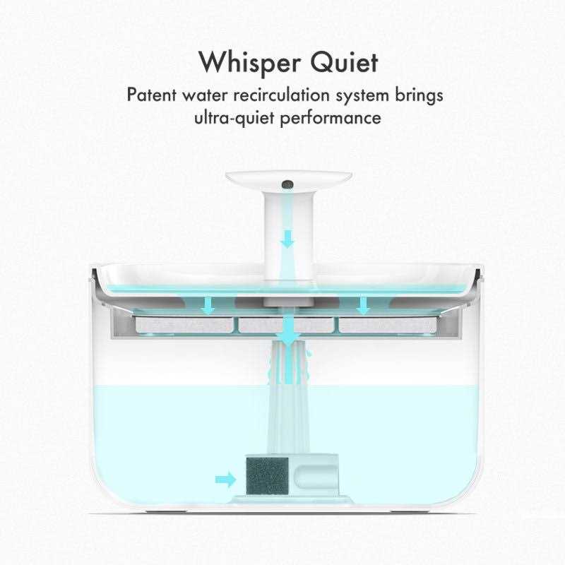 Cat Water Fountain 71oz 2.1L Ultra Quiet Q670067