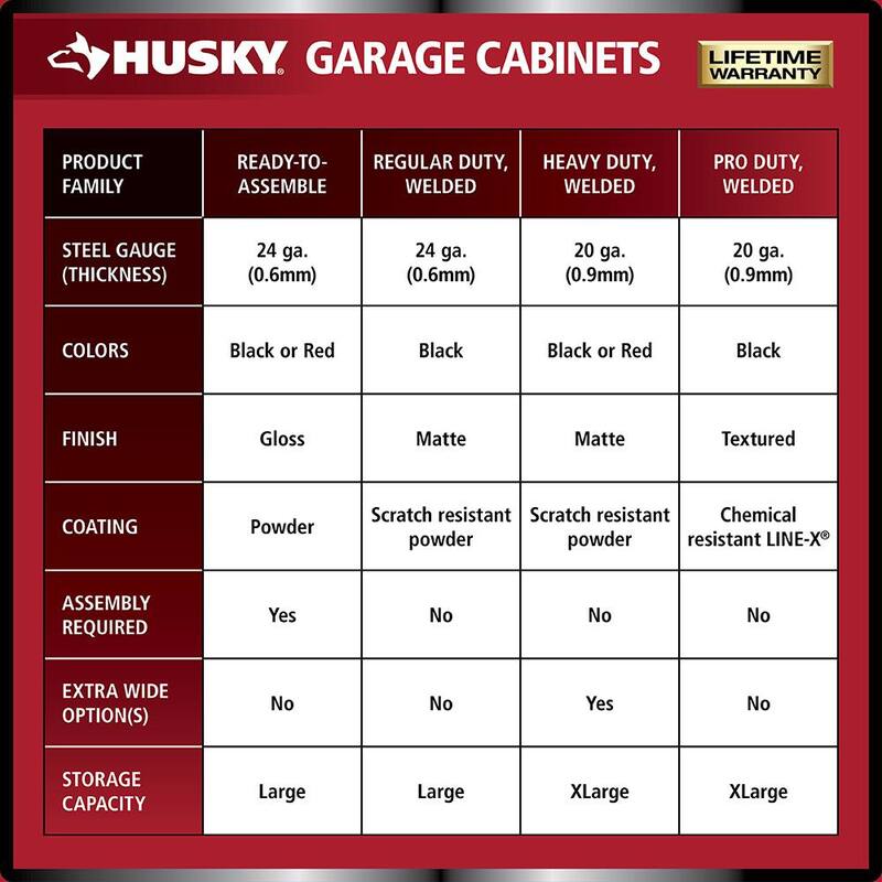 24-Gauge Steel 2-Door Garage Base Cabinet in Black X26935