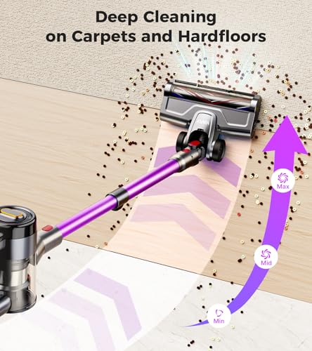 Cordless Stick Vacuum Cleaner 500W 40Kpa 60Mins X7840