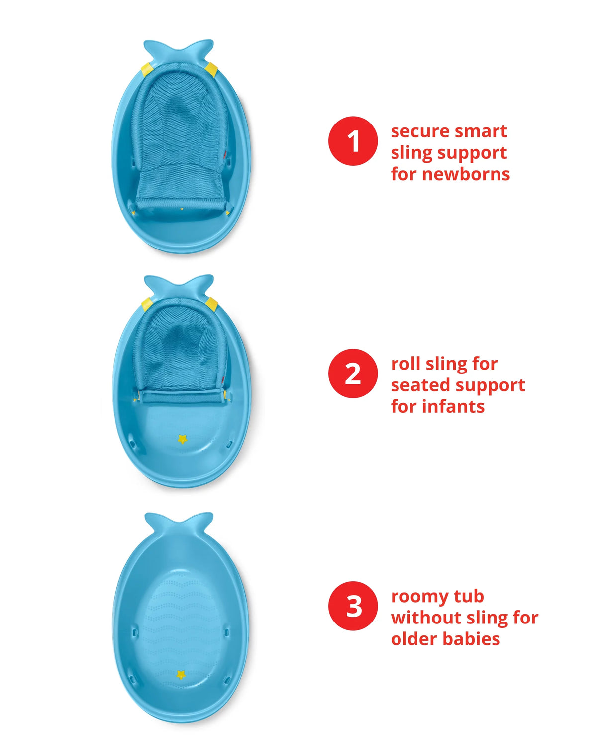 Baby Bath Tub, 3-Stage Smart Sling Tub, Blue C28017